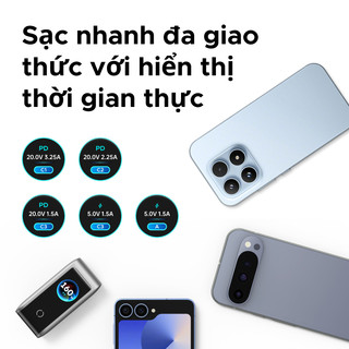 UGREEN 160W GaN Sạc Nhanh 4.0 3.0 PPS PD Sạc Nhanh Cho iPhone 17 16 15 13 Pro Macbook Laptop Máy Tính Bảng