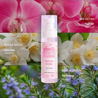 [MUA 3 TẶNG 1]Body Mist LuisLove 115ml tặng Tẩy tế bào chết Body 310g -Combo dưỡng da thơm mịn