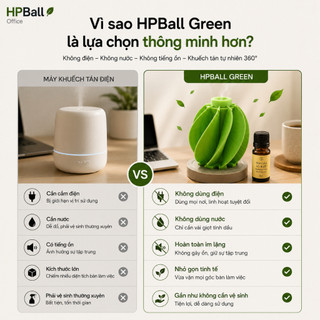 HPBall - máy khuếch tán tinh dầu - không cần điện