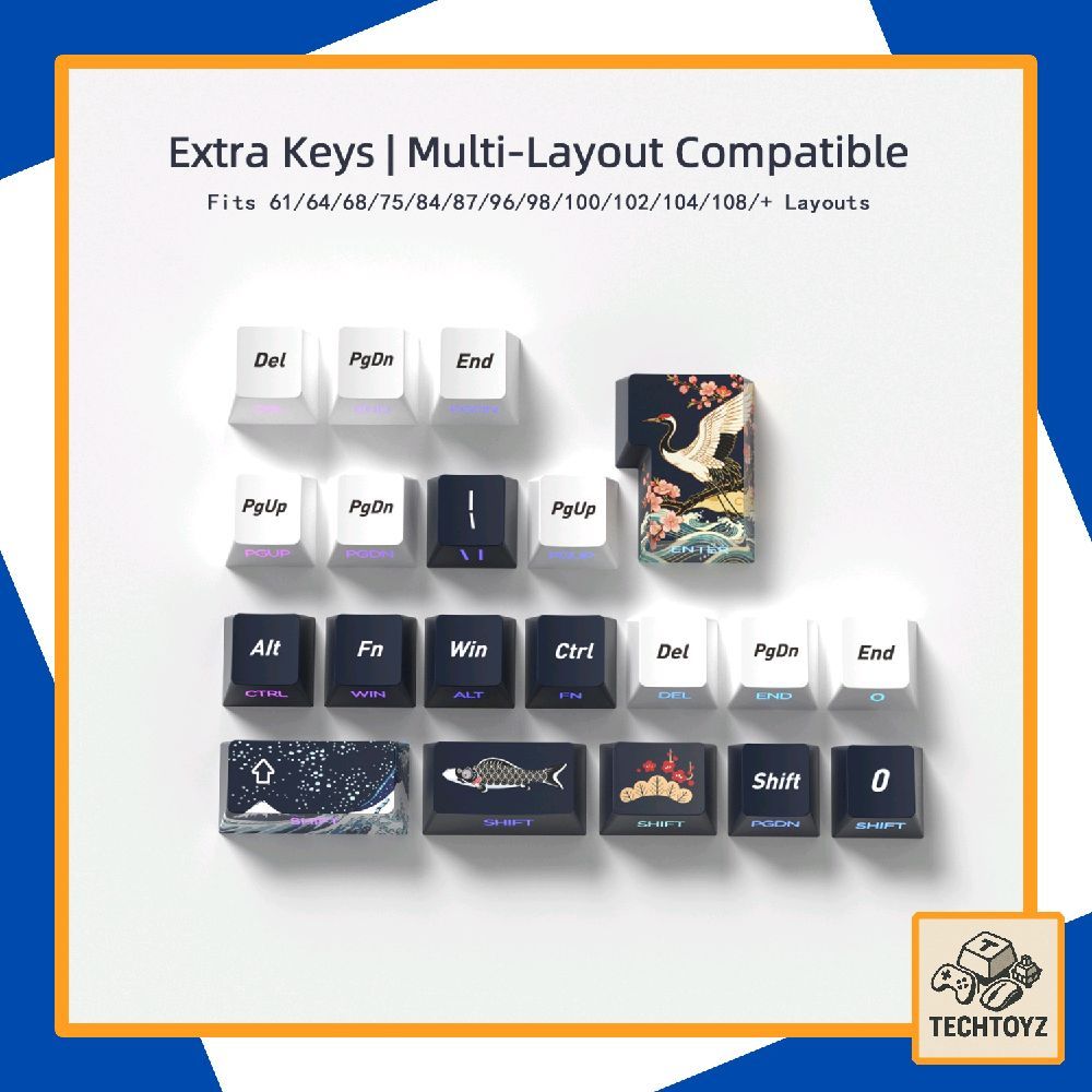 Keycap Ukiyo E - PBT DyeSub + Double Shot - Cherry Profile | BigBuy360 - bigbuy360.vn