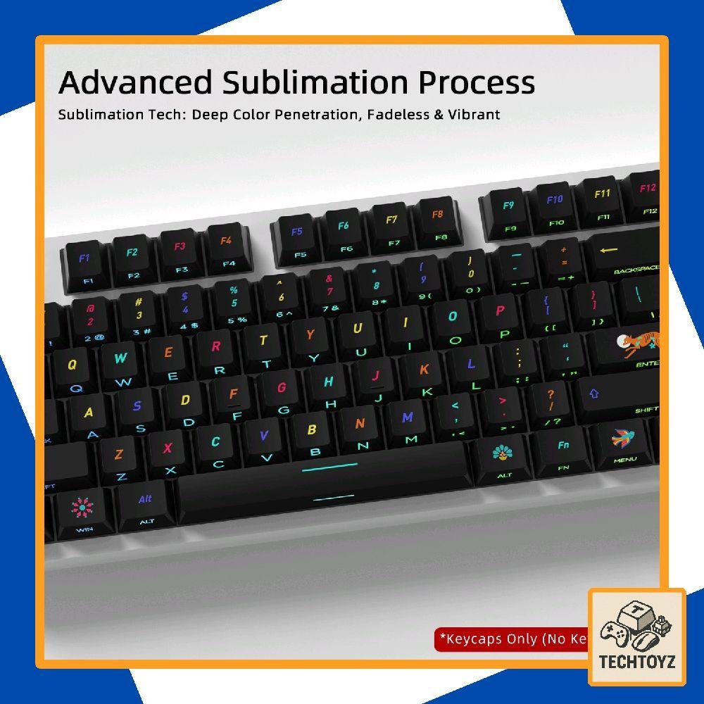 Keycap Underworld - PBT DyeSub + Double Shot - Cherry Profile | BigBuy360 - bigbuy360.vn