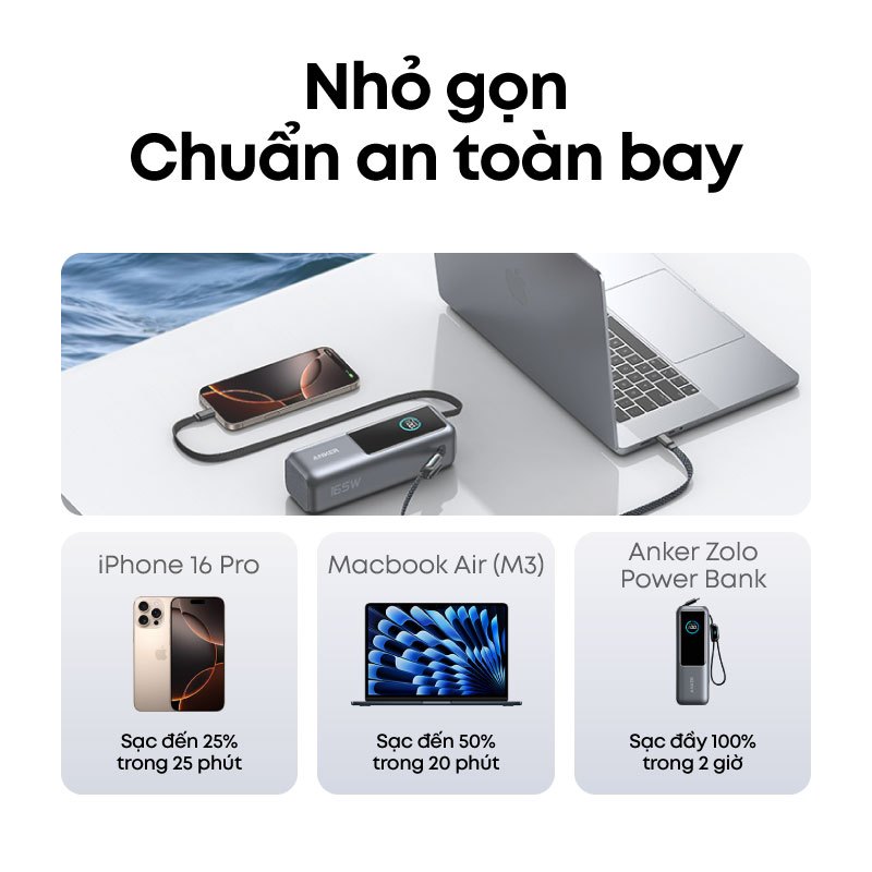 Sạc dự phòng ANKER Zolo 25000mAh |Công suất 165W |Tích hợp 2 cáp USB-C rút gọn |Có màn hình - A1695| BH 18 tháng | BigBuy360 - bigbuy360.vn