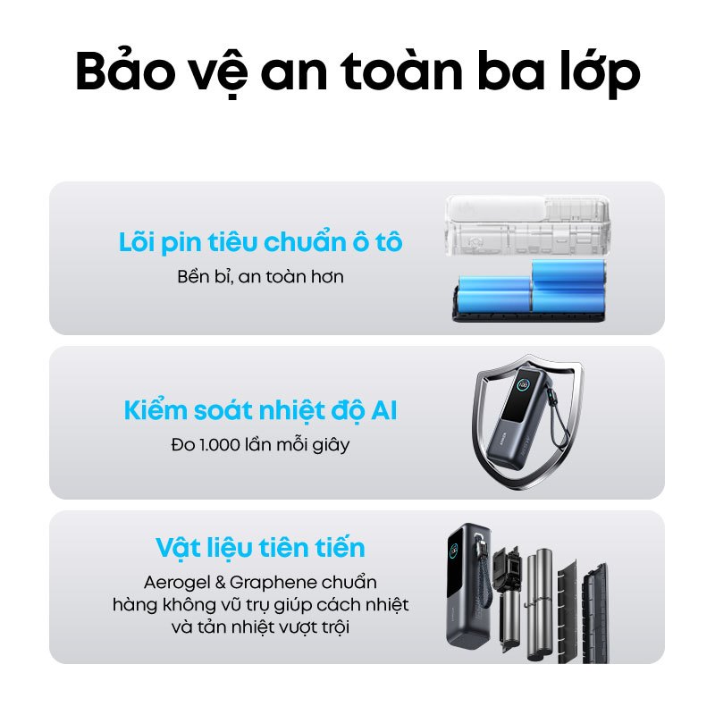 Sạc dự phòng ANKER Zolo 25000mAh |Công suất 165W |Tích hợp 2 cáp USB-C rút gọn |Có màn hình - A1695| BH 18 tháng | BigBuy360 - bigbuy360.vn