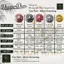 Sáp tạo kiểu Dapper Dan - 100ml | Heavy Hold - Matt Clay - Ultra Matte Clay - Deluxe - Matte Paste