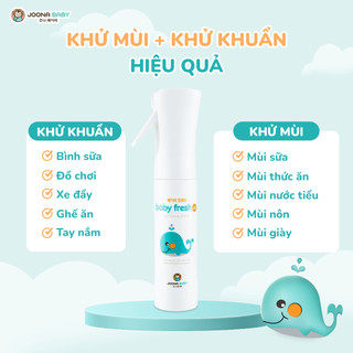 [80ml] Xịt Khử Khuẩn Baby Fresh Joona Baby Cho Bé - Chai Nhỏ Gọn Tiện Lợi Đi Học, Đi Chơi, Du Lịch