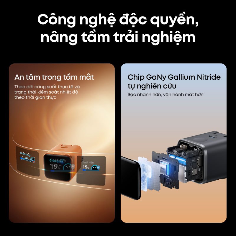 Củ Sạc Anker Nano 1C 45W | Màn Hình LED | Chân gập 180° | Sạc iPhone 15/16/17, Samsung, iPad - A121D | BH 18 tháng | BigBuy360 - bigbuy360.vn