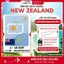 Sim Du Lịch NEW ZEALAND [1 - 10 Ngày] 4G/ 5G Tốc Độ Cao Và Ổn Định - Tặng Kèm Cây Chọc Sim