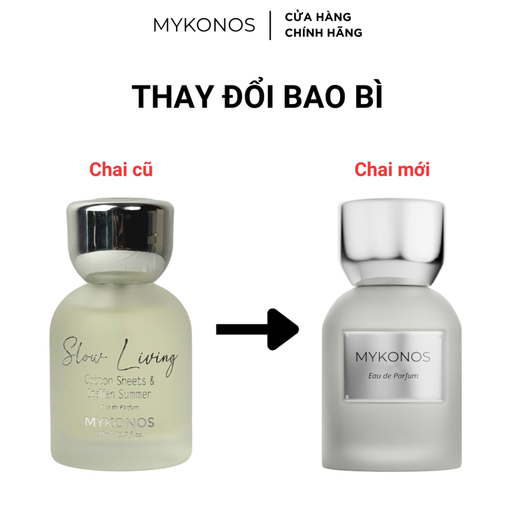 Nước hoa Mykonos Slow Living - Unisex - EDP - 50ml | BigBuy360 - bigbuy360.vn