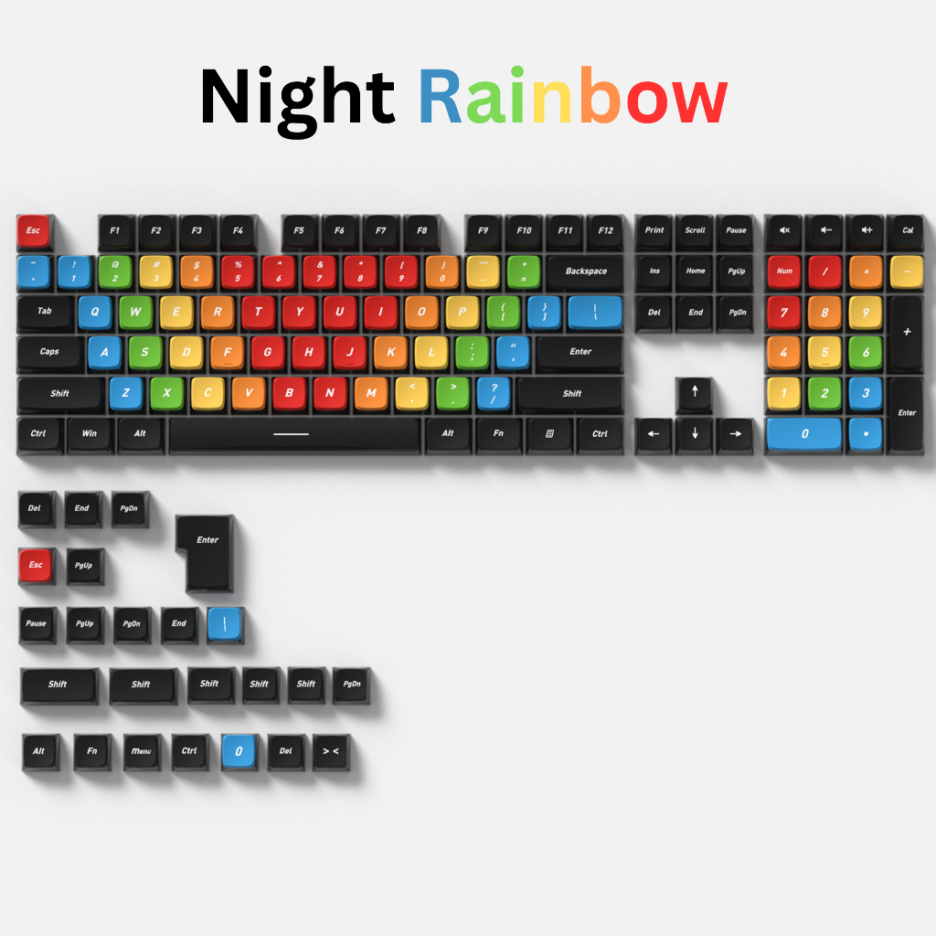 Keycap Pudding Side Transparent xuyên led 4 cạnh nhựa PBT | BigBuy360 - bigbuy360.vn