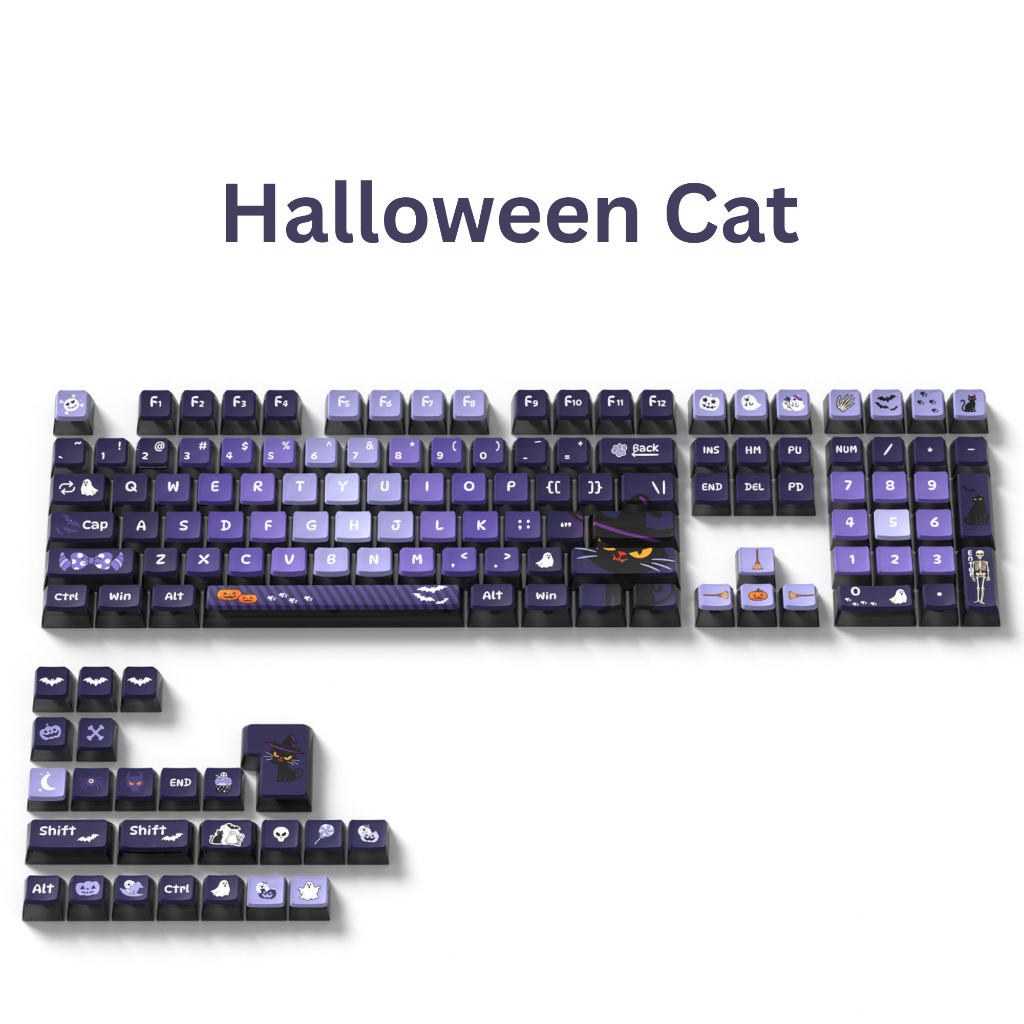 Keycap Pudding Side Transparent xuyên led 4 cạnh nhựa PBT | BigBuy360 - bigbuy360.vn