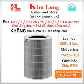 Bộ lõi lọc không khí Xiaomi Smart Air Purifier 1, 2, 2H, 2C, 2S, 3C, 3, 3H, Air Pro FILTER (BỘ LỌC)