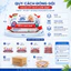 COMBO 50 Gói khăn giấy ướt cao cấp Baby Wipes 80g an toàn cho da thân thiện với môi trường