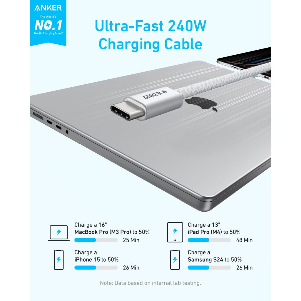 Cáp sạc nhanh Anker Zolo USB-C sang USB-C| Công suất 240W | Chip E-Marker thông minh | Dài 1.8m - A8060 |BH 18 tháng | BigBuy360 - bigbuy360.vn
