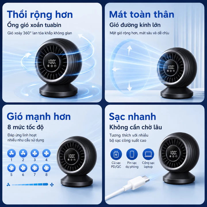 Quạt tuần hoàn không khí, quạt mini để bàn, quạt tích điện đa năng, quạt làm mát cá nhân, quạt thông gió mini – 3