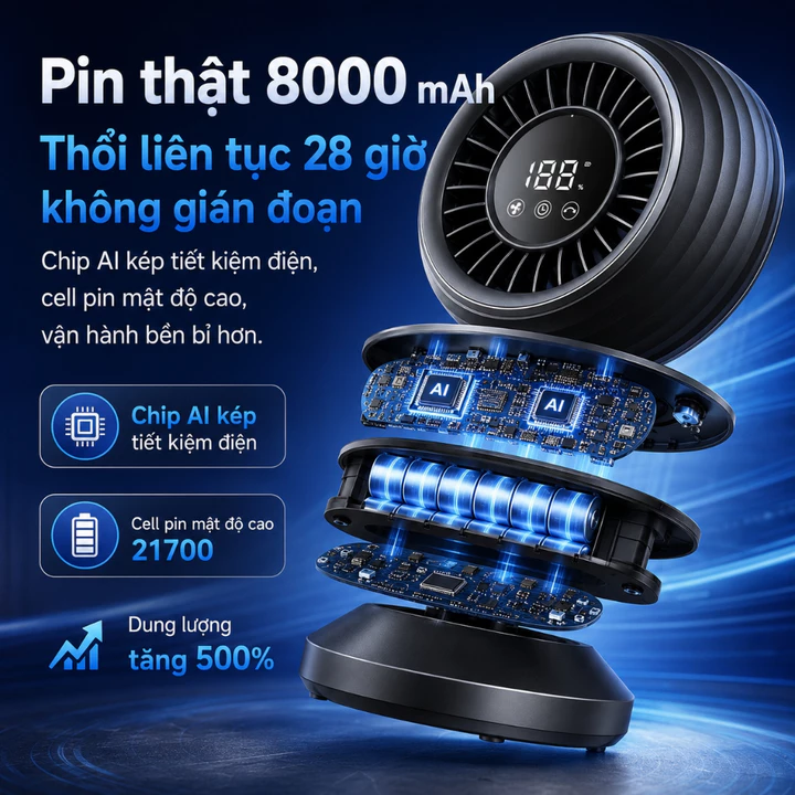 Quạt tuần hoàn không khí, quạt mini để bàn, quạt tích điện đa năng, quạt làm mát cá nhân, quạt thông gió mini – 6