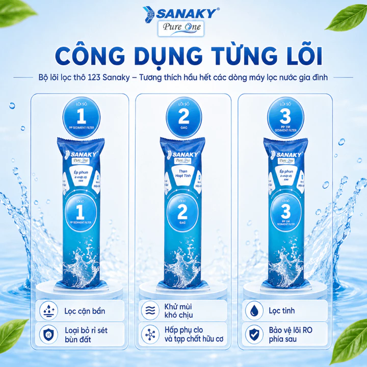 Bộ lõi lọc thô 123 Sanaky cho máy lọc nước RO gia đình lõi PP than hoạt tính dễ thay – 6