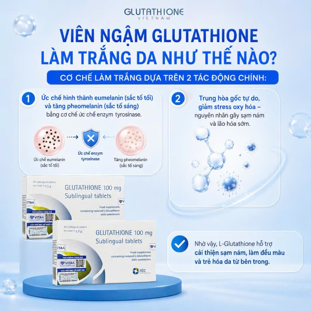 COMBO 5 HỘP Viên Ngậm Trắng Da GLUTATHIONE 100mg SUBLINGUAL TABLETS Nhập Nhẩu Italy
