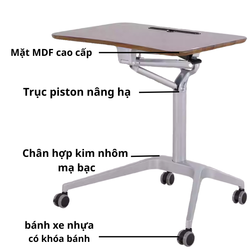 Bàn Laptop Làm Việc Ngồi Giường Di Động Thông Minh - Bàn Học Điều Chỉnh Độ Cao Đa Năng Chất Liệu Gỗ Óc Chó Cao Cấp | BigBuy360 - bigbuy360.vn