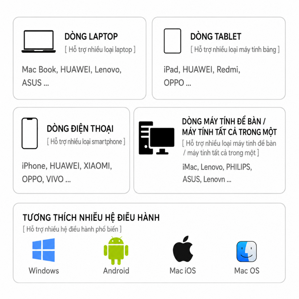 Bộ Bàn Phím Chuột Không Dây Acer OKR 215 | 2.4GHz & Bluetooth Cho Laptop PC Mac, iPad & ĐT | BigBuy360 - bigbuy360.vn