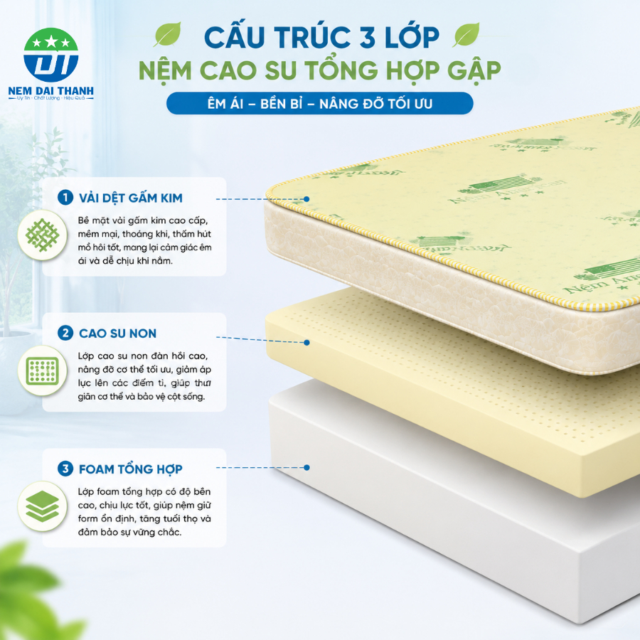 [TẶNG 2 GỐI NGỦ] Nệm Cao Su Non Đa Tầng AMERICAN GẤP 3 Đại Thành Cao Cấp, Thoải Mái Cho Cơ Thể | BigBuy360 - bigbuy360.vn