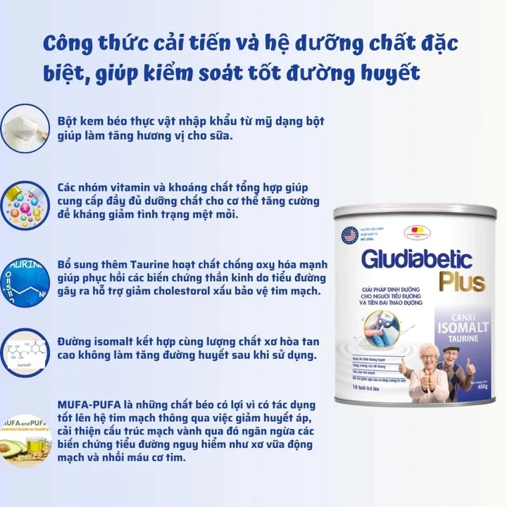 Thùng 12 Hộp Sữa Tiểu Đường Gludiabetic Plus Sữa Dinh Dưỡng Cho Người Tiểu Đường Chính Hãng – 3