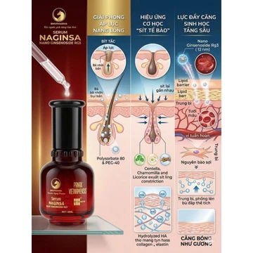 Serum Naginsa Sâm Ngọc Linh - sản phẩm của Đông Y Việt Nam