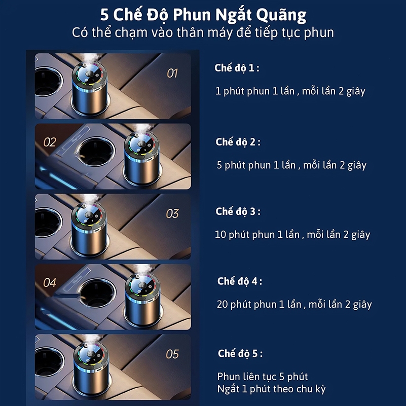 Máy xông tinh dầu ô tô thông minh - 5 chế độ hương, LED 7 màu, an toàn mẹ bầu & trẻ,tặng kèm nước hoa | BigBuy360 - bigbuy360.vn