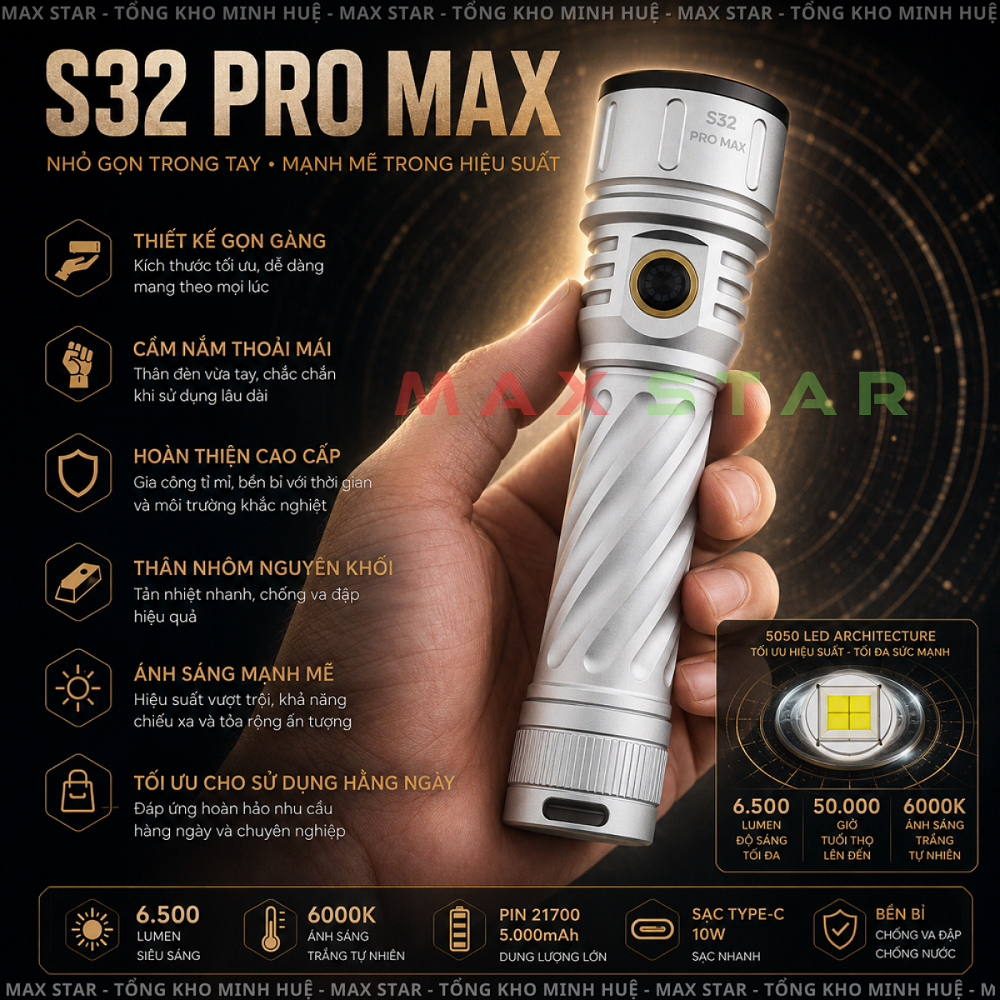 Đèn pin cầm tay siêu sáng 6500lumen MAX STAR S32 PRO MAX pin 21700 dung lượng cao 5000mAh sạc nhanh TYPE-C LED LHP531 | BigBuy360 - bigbuy360.vn