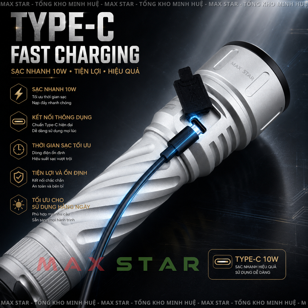 Đèn pin cầm tay siêu sáng 6500lumen MAX STAR S32 PRO MAX pin 21700 dung lượng cao 5000mAh sạc nhanh TYPE-C LED LHP531 | BigBuy360 - bigbuy360.vn