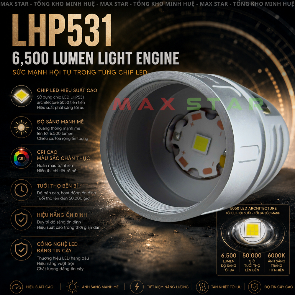 Đèn pin cầm tay siêu sáng 6500lumen MAX STAR S32 PRO MAX pin 21700 dung lượng cao 5000mAh sạc nhanh TYPE-C LED LHP531 | BigBuy360 - bigbuy360.vn