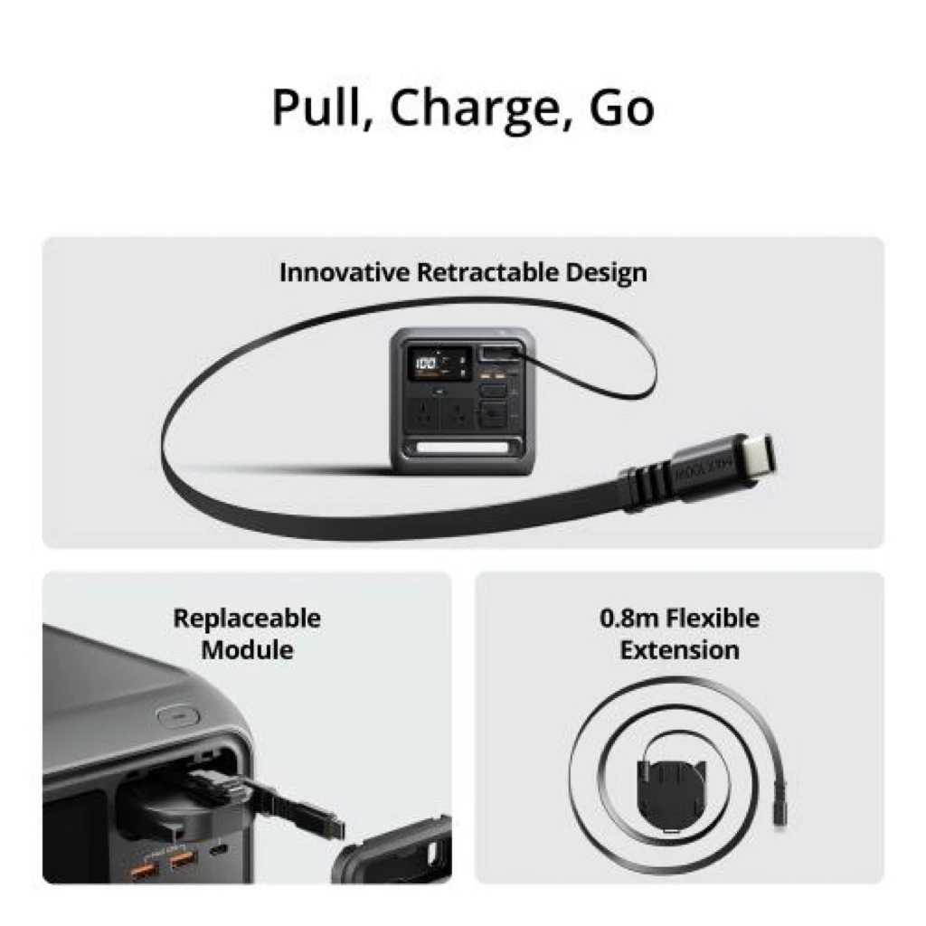 Trạm sạc di động DJI Power 1000 Mini | Chính hãng