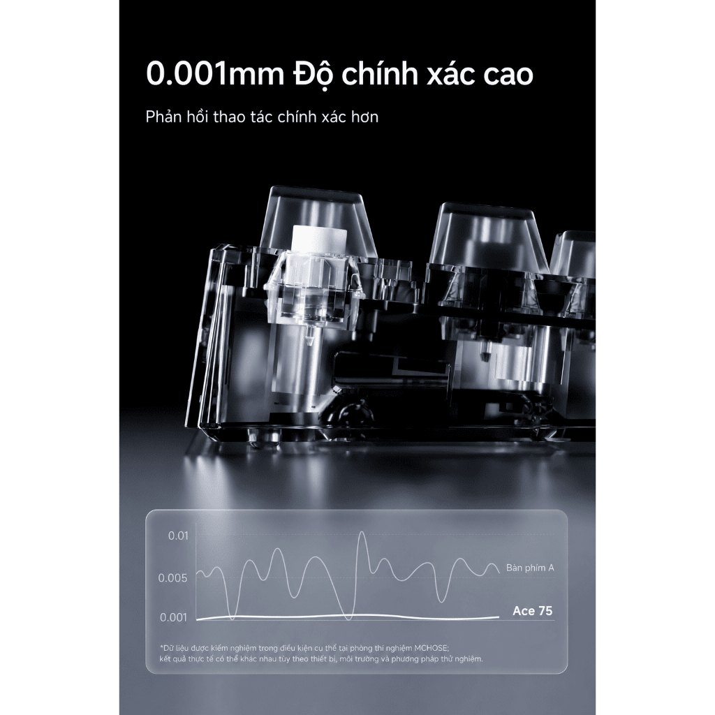 [CHÍNH HÃNG – FULL VAT] Bàn Phím Gaming MCHOSE ACE 75 Hall Effect | Rapid Trigger 0,001mm | 8KHz | BigBuy360 - bigbuy360.vn