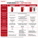 Máy Xay Nấu Đa Năng 12in1 Premium Lazychef - Máy Làm Sữa Hạt - Ủ sữa chua - Bảo Hành 12 tháng — ảnh 2