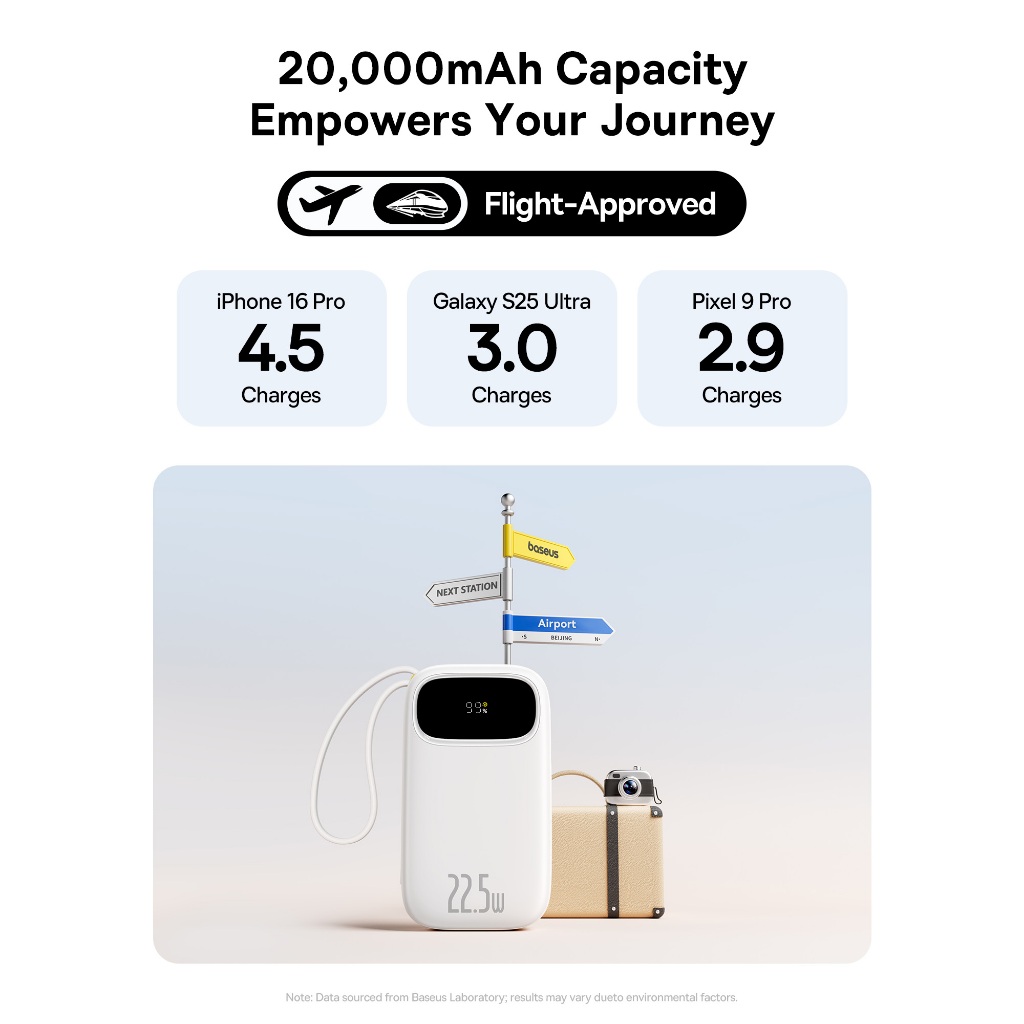 [NEW-CHUẨN CHỨNG NHẬN CCC] Sạc Dự Phòng Baseus EnerFill FC31 Qpow3 10000mAh/20000mAh 22.5W – Sạc Nhanh 4 Cổng Kèm 2 Cáp | BigBuy360 - bigbuy360.vn