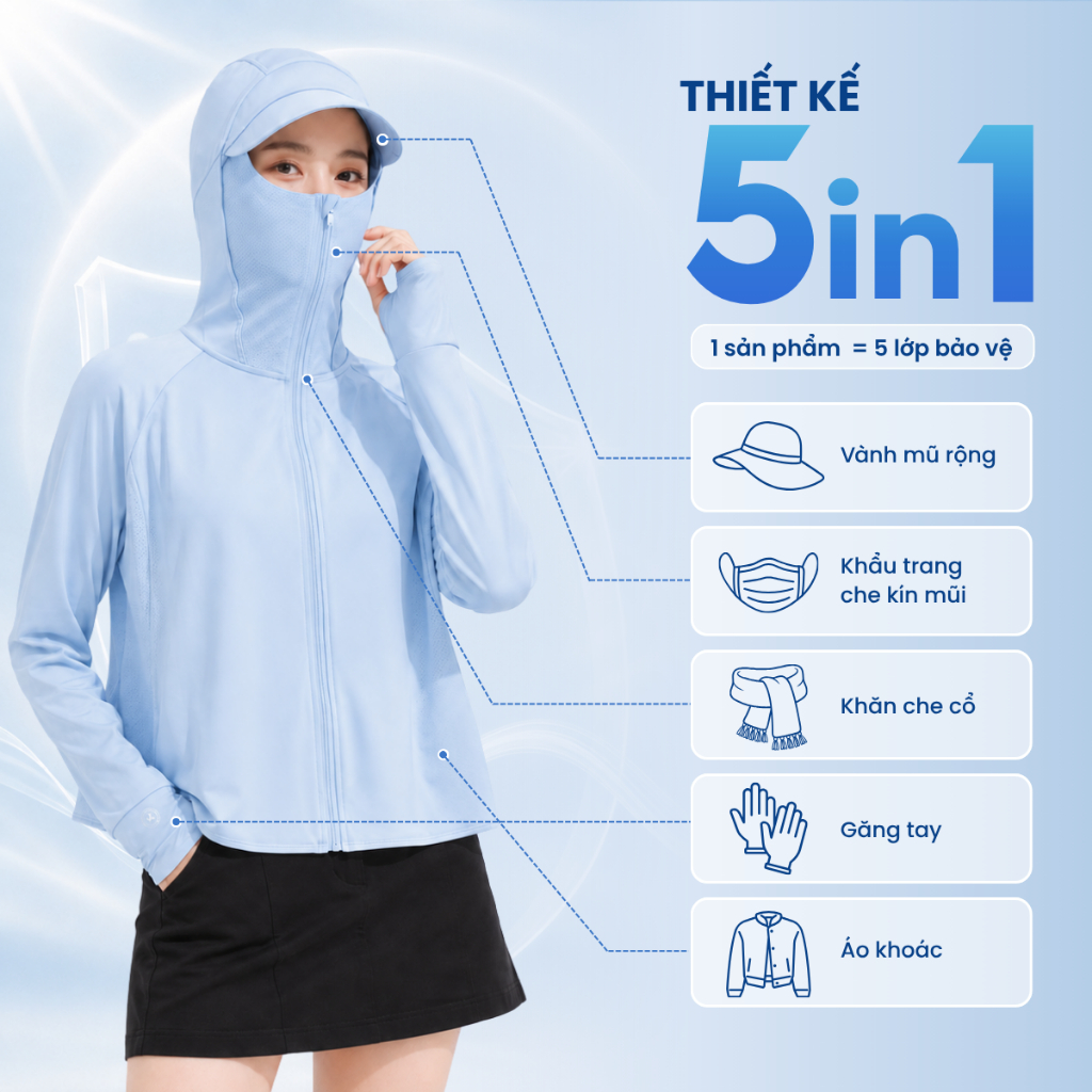 Áo Khoác Chống Nắng Chống Tia UV Nữ Sunstop Ice Form Babydoll Chất Su Lạnh Thoáng Mát 40005331 - TOKYOLIFE | BigBuy360 - bigbuy360.vn