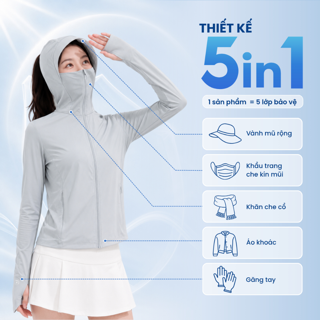 Áo Khoác Chống Nắng Chống Tia UV Nữ Sunstop Ice Mát Lạnh Thoáng Khí 40000092 40006348 - TOKYOLIFE | BigBuy360 - bigbuy360.vn