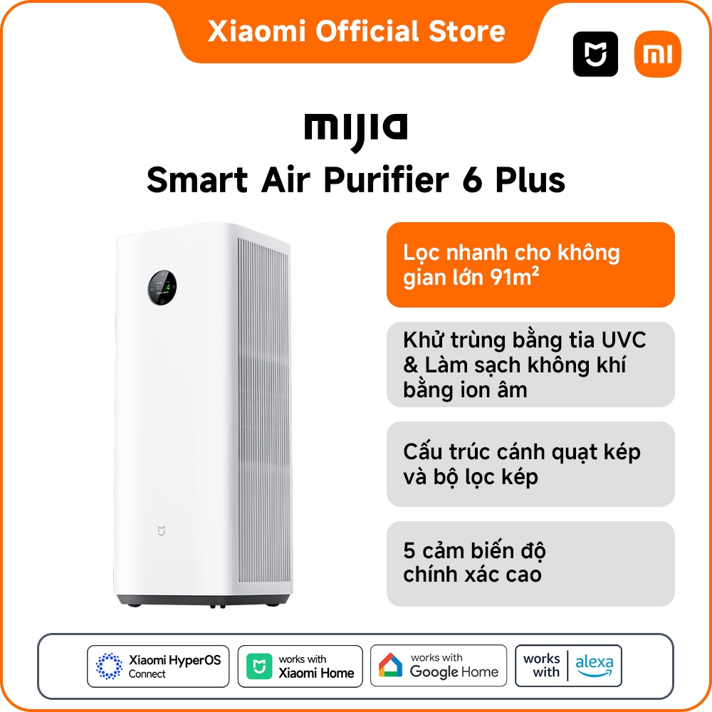 Máy lọc không khí Mijia Smart Air Purifier 6 Plus