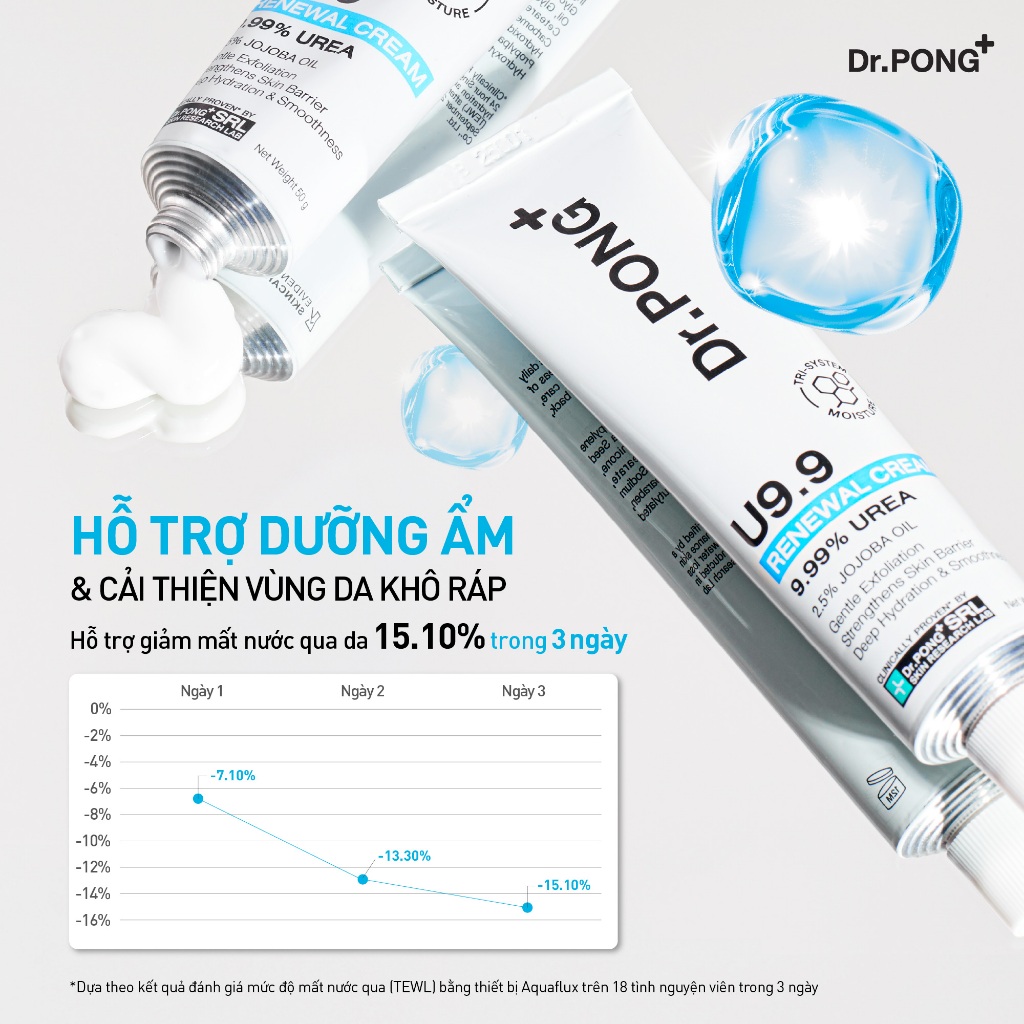 Kem dưỡng hỗ trợ giảm thô ráp, nứt nẻ và dưỡng ẩm cho da Dr.PONG U9.9 RENEWAL CREAM | BigBuy360 - bigbuy360.vn