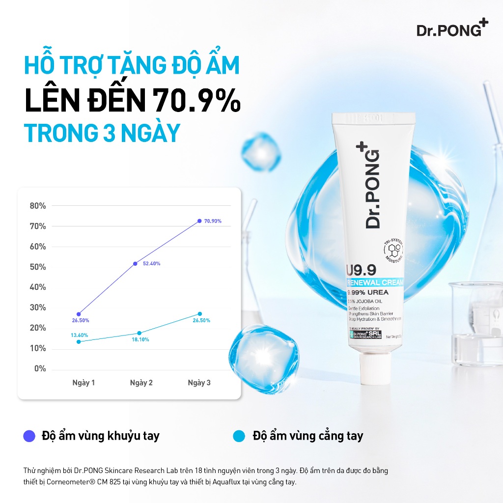 Kem dưỡng hỗ trợ giảm thô ráp, nứt nẻ và dưỡng ẩm cho da Dr.PONG U9.9 RENEWAL CREAM | BigBuy360 - bigbuy360.vn