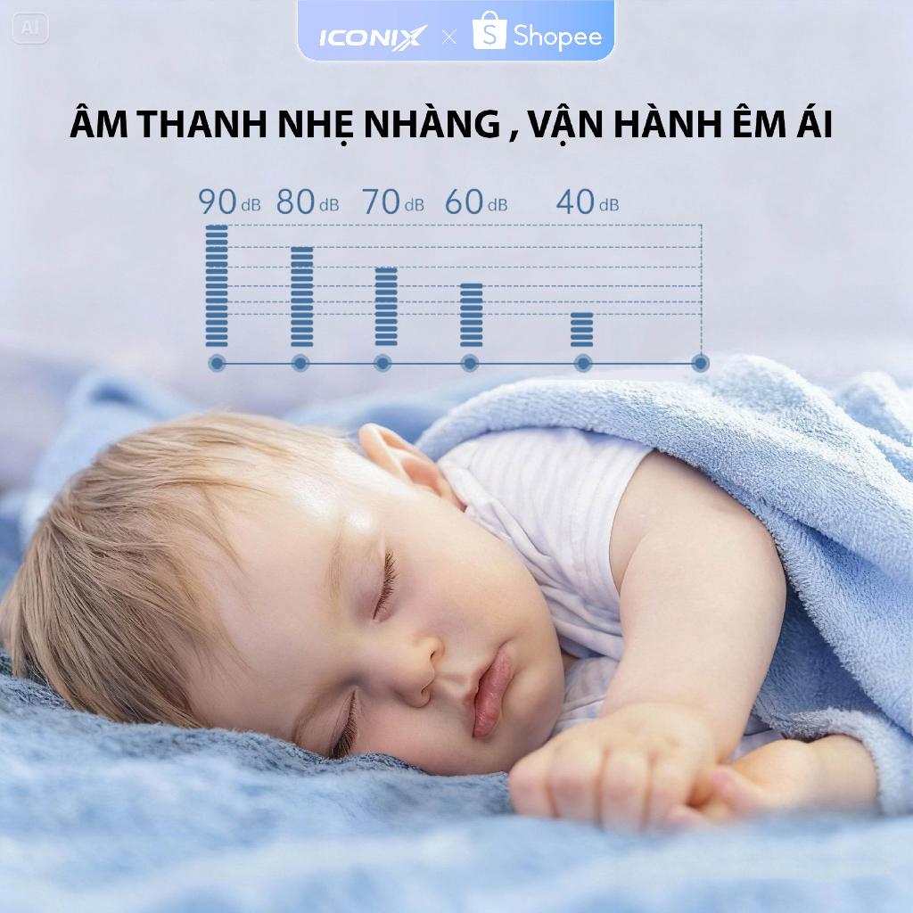 ( BẢN MỚI ) Máy giặt mini ICONIX PLUS 4.5- 5.5kg - hẹn giờ, giặt, vắt, sấy, diệt khuẩn inverter - Bảo Hành 6 Năm | BigBuy360 - bigbuy360.vn