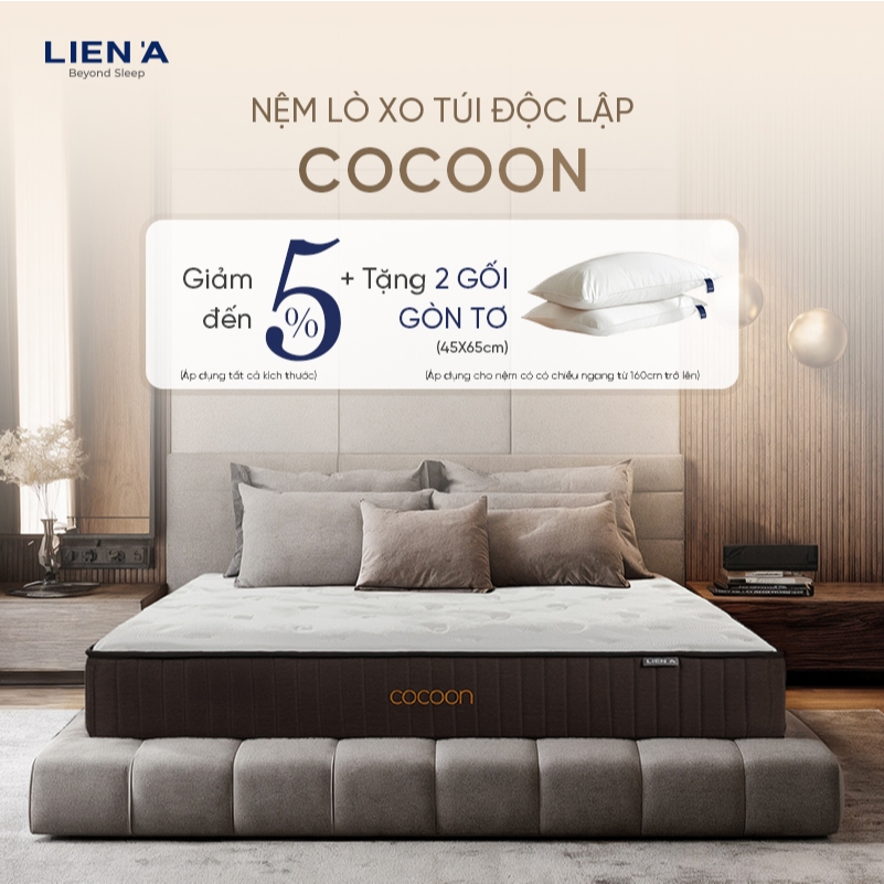 Nệm Lò Xo Túi COCOON Liên Á Dày 25cm,Thép Tiêu Chuẩn Anh Quốc,Vải Dệt Làm Mát