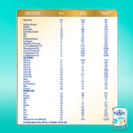 [Tặng Đồ chơi toán học cân bằng] Sữa Bột Nestlé NAN OPTIPRO PLUS 4 Cho Trẻ 2-6 Tuổi, 1,5KG,Với 5HMO & Đạm OPTIPRO — ảnh 8