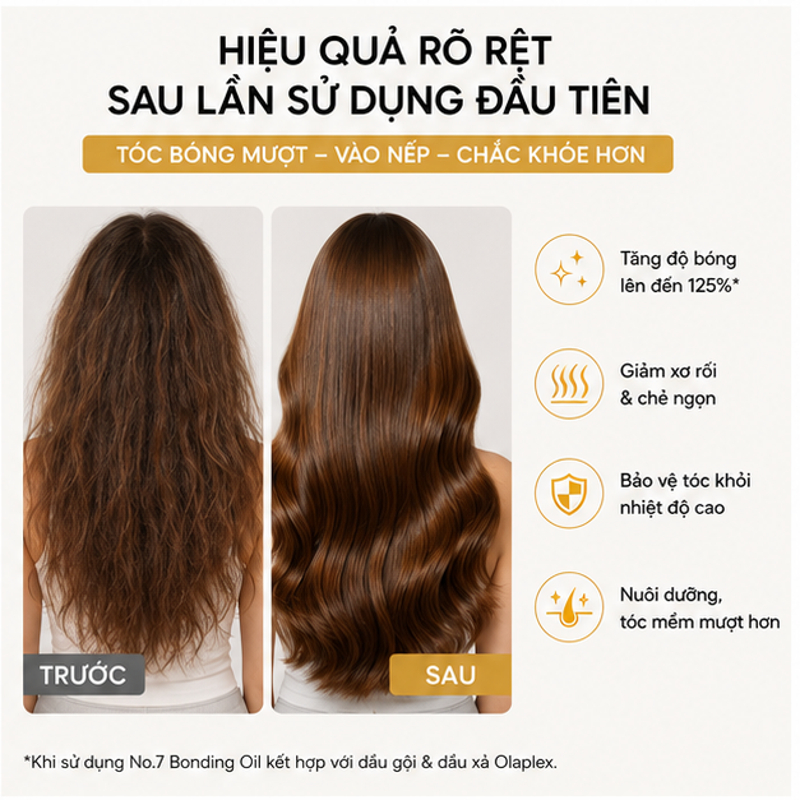 Dầu Dưỡng Tóc OLAPLEX No.7 Bonding Oil 30ml Chính Hãng Phục Hồi Tóc Hư Tổn Tăng Độ Bóng