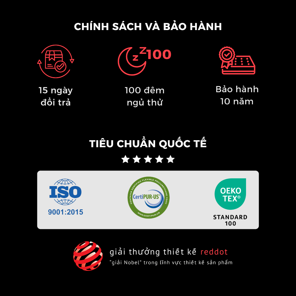 [ĐƠN 2TR TẶNG CHĂN] Nệm Hightech POWER X Core, Kết Cấu Rãnh Tản Nhiệt Thông Minh, Mát Mẻ Thoáng Khí, Nâng Đỡ Tối Ưu | BigBuy360 - bigbuy360.vn