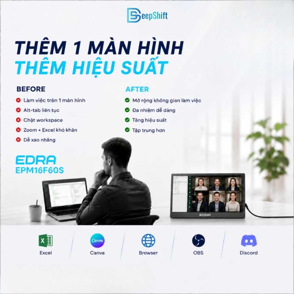 Màn Hình Di Động EDRA EPM16F60S 15.6 Inch FHD IPS 60Hz HDR10 | BigBuy360 - bigbuy360.vn