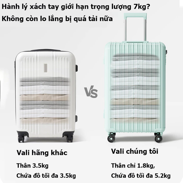 vali size 20 Siêu Nhẹ 1.8kg, Vali Du Lịch Nhẹ Gọn, Vali Kéo Du Lịch Tiện Lợi, Vali Hành Lý Cao Cấp – 3