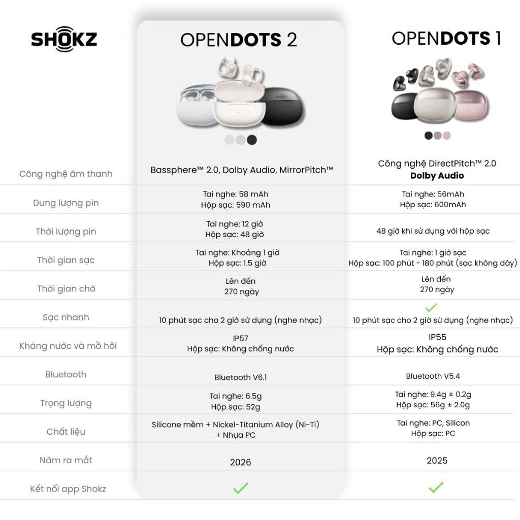 Tai nghe Bluetooth TWS SHOKZ OPENDOTS 2 Model E320 - Bảo Hành 24 Tháng - Hàng Chính Hãng | BigBuy360 - bigbuy360.vn