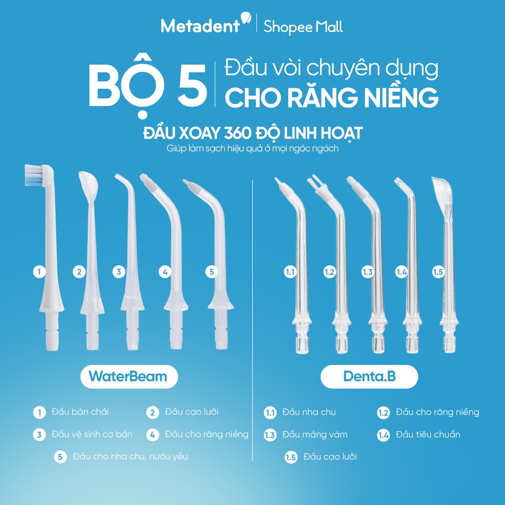 Máy Tăm Nước Cầm Tay WaterBeam cho Người Niềng Răng, Chỉnh Nha | BigBuy360 - bigbuy360.vn