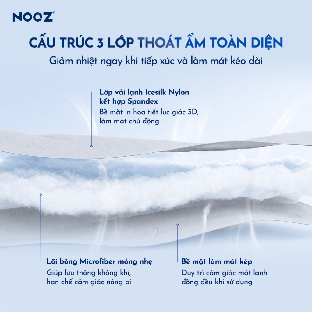 Chăn Lạnh NOOZ Icesilk N5 Chăn Mùa Hè Mát Lạnh Công Nghệ Làm Mát Tức Thì NOOZ Home Goods Bedding | BigBuy360 - bigbuy360.vn