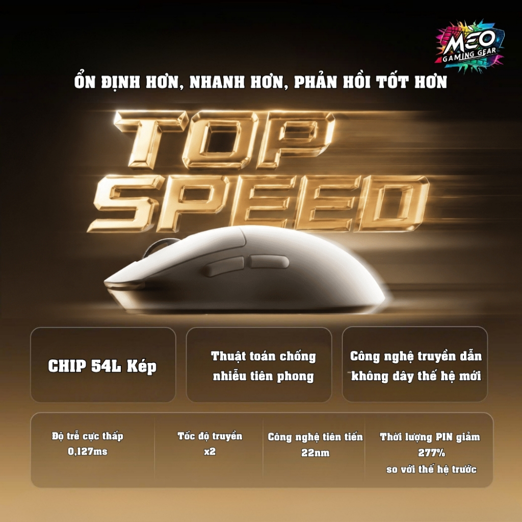 [SẴN HÀNG] Chuột Gaming Không Dây Mchose A5v3 Ultra+ - PAW3955TI, MCU: Nordic 54L Kép, Dual 8K, 55G | BigBuy360 - bigbuy360.vn